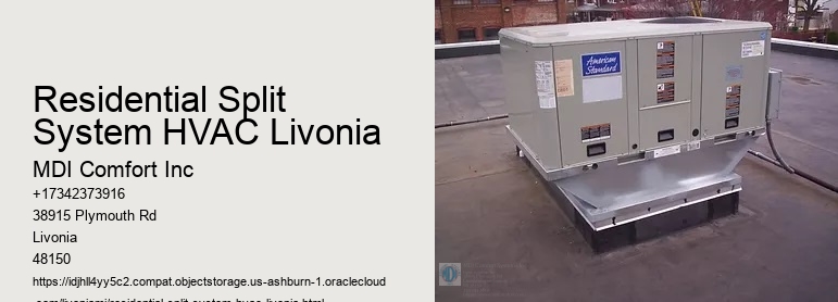 Residential Split System HVAC Livonia
